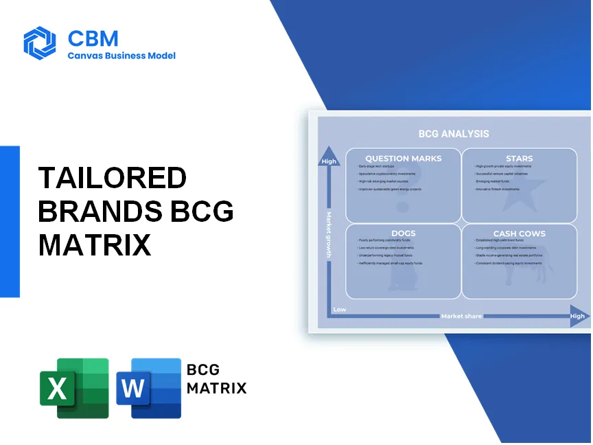 TAILORED BRANDS BCG MATRIX